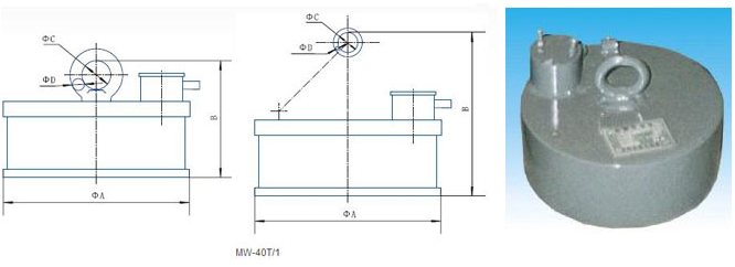 岳陽起重電磁鐵,岳陽起重電磁鐵制造,永磁吸吊器設(shè)計,岳陽中卓電氣有限公司
